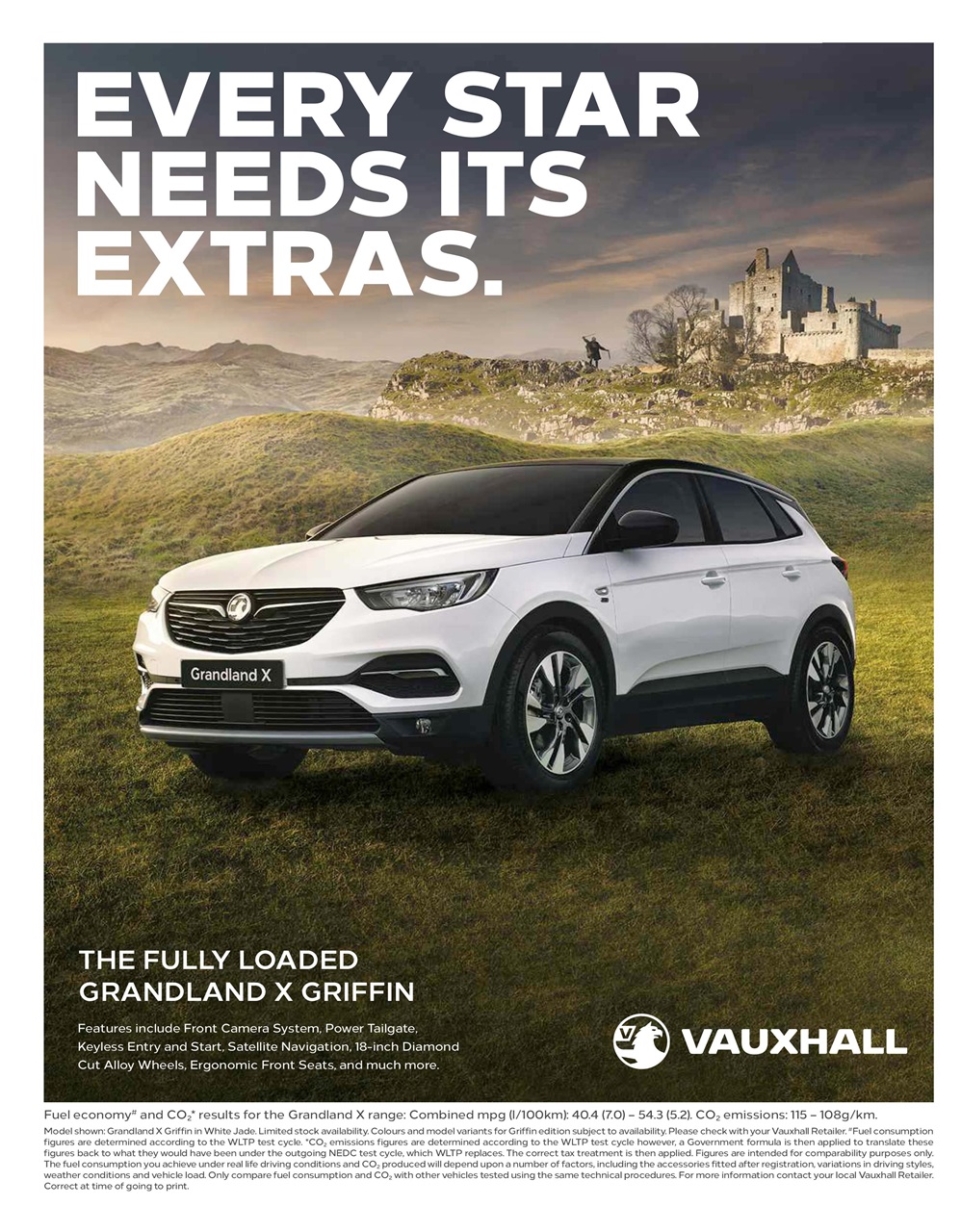 BBC Top Gear Magazine Preview Pages