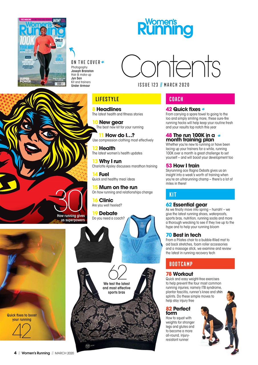 Women’s Running Preview Pages