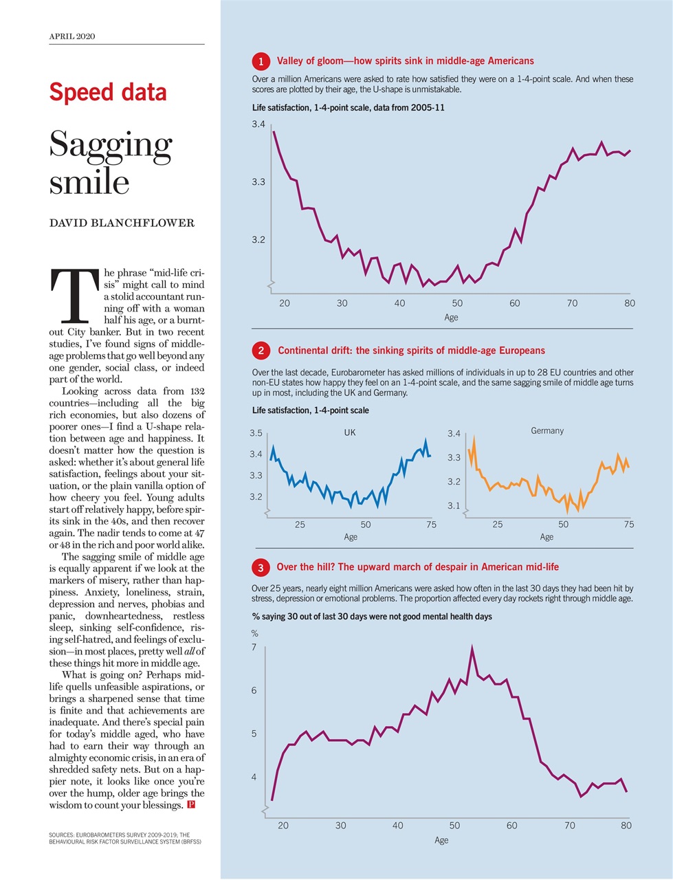 Prospect Magazine Preview Pages