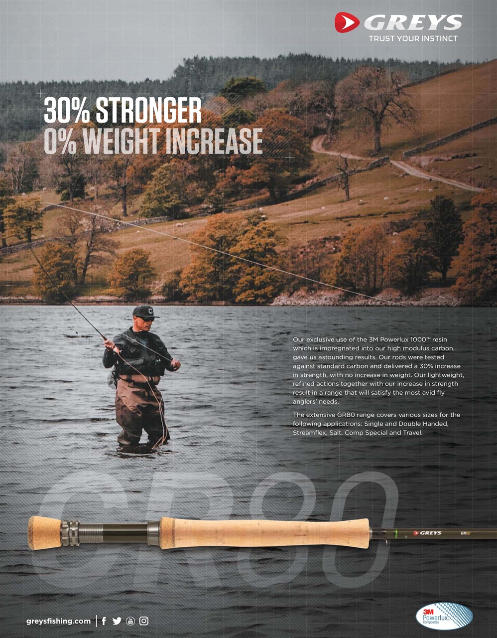 Trout & Salmon Preview Pages