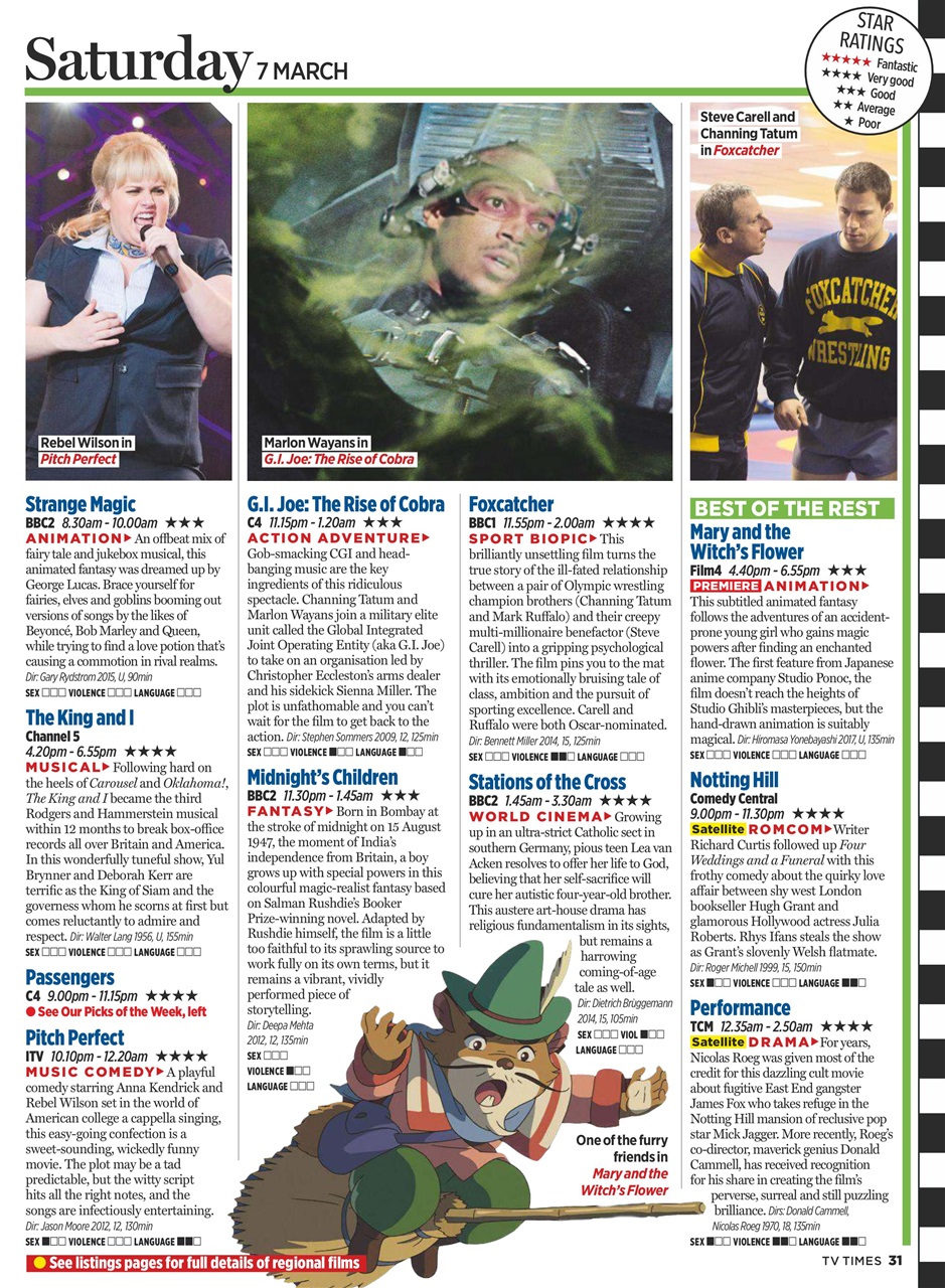 TV Times Preview Pages