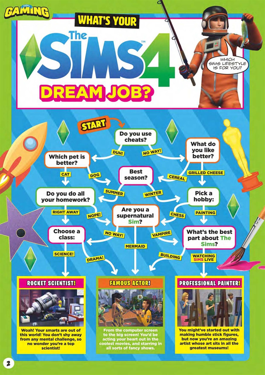 110% Gaming Preview Pages