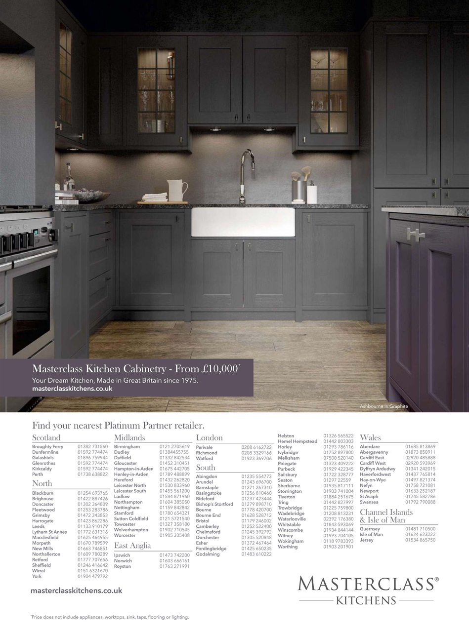 Homestyle Preview Pages