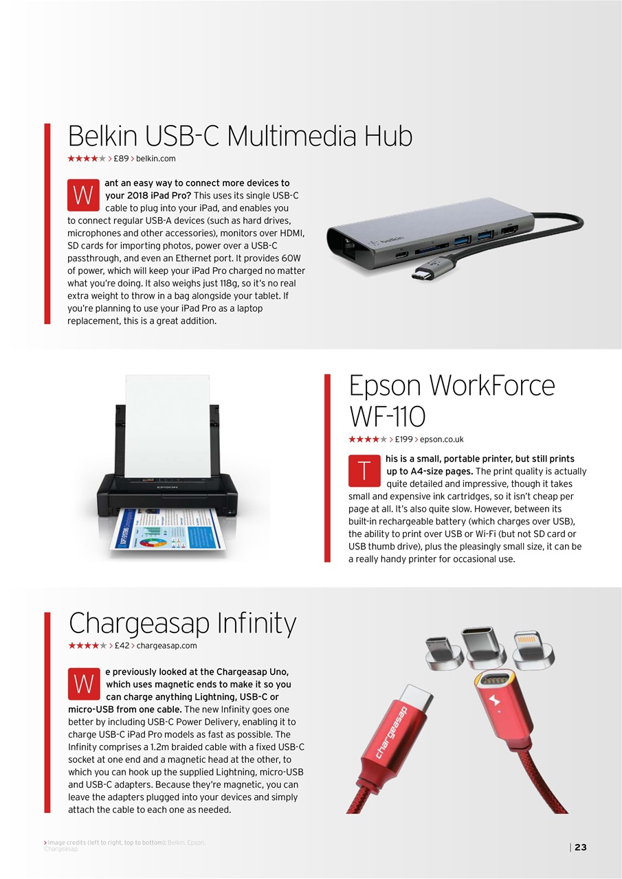 iPad User Preview Pages