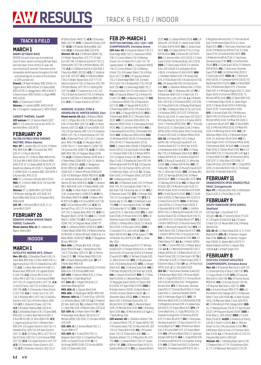 AW – Athletics Weekly Magazine Preview Pages