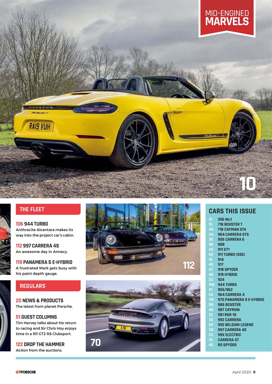 GT Porsche Preview Pages