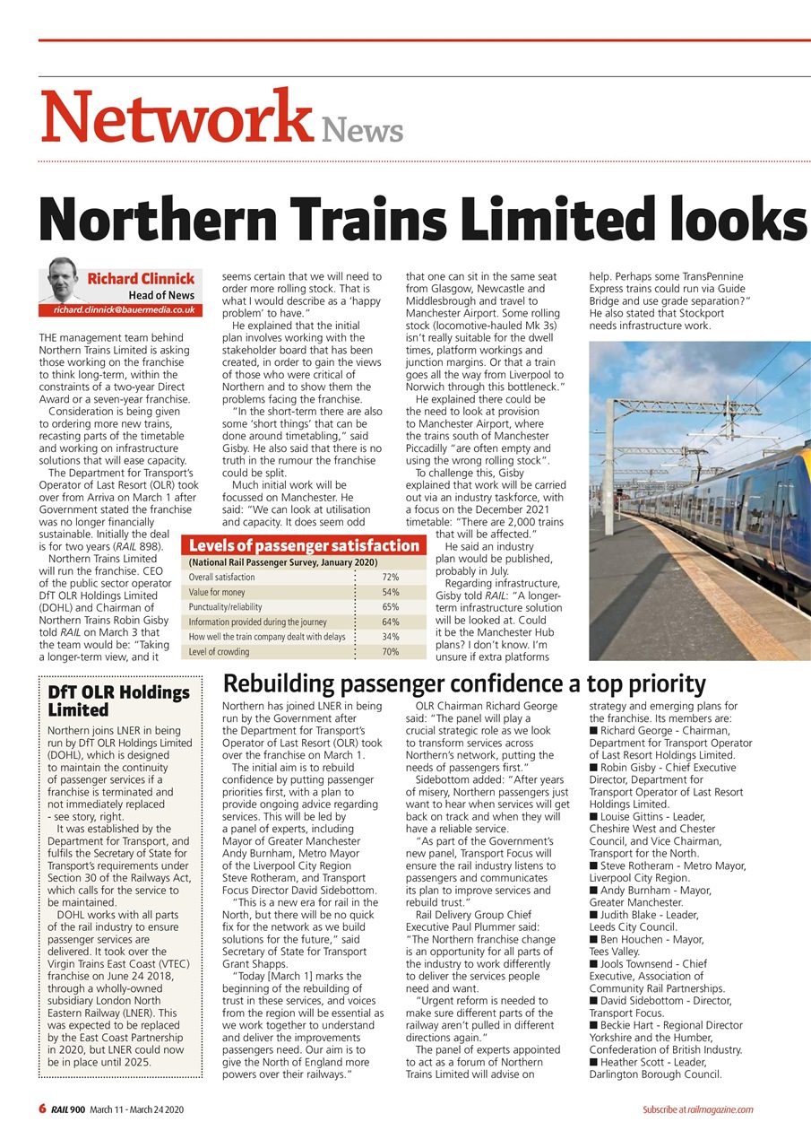 Rail Preview Pages