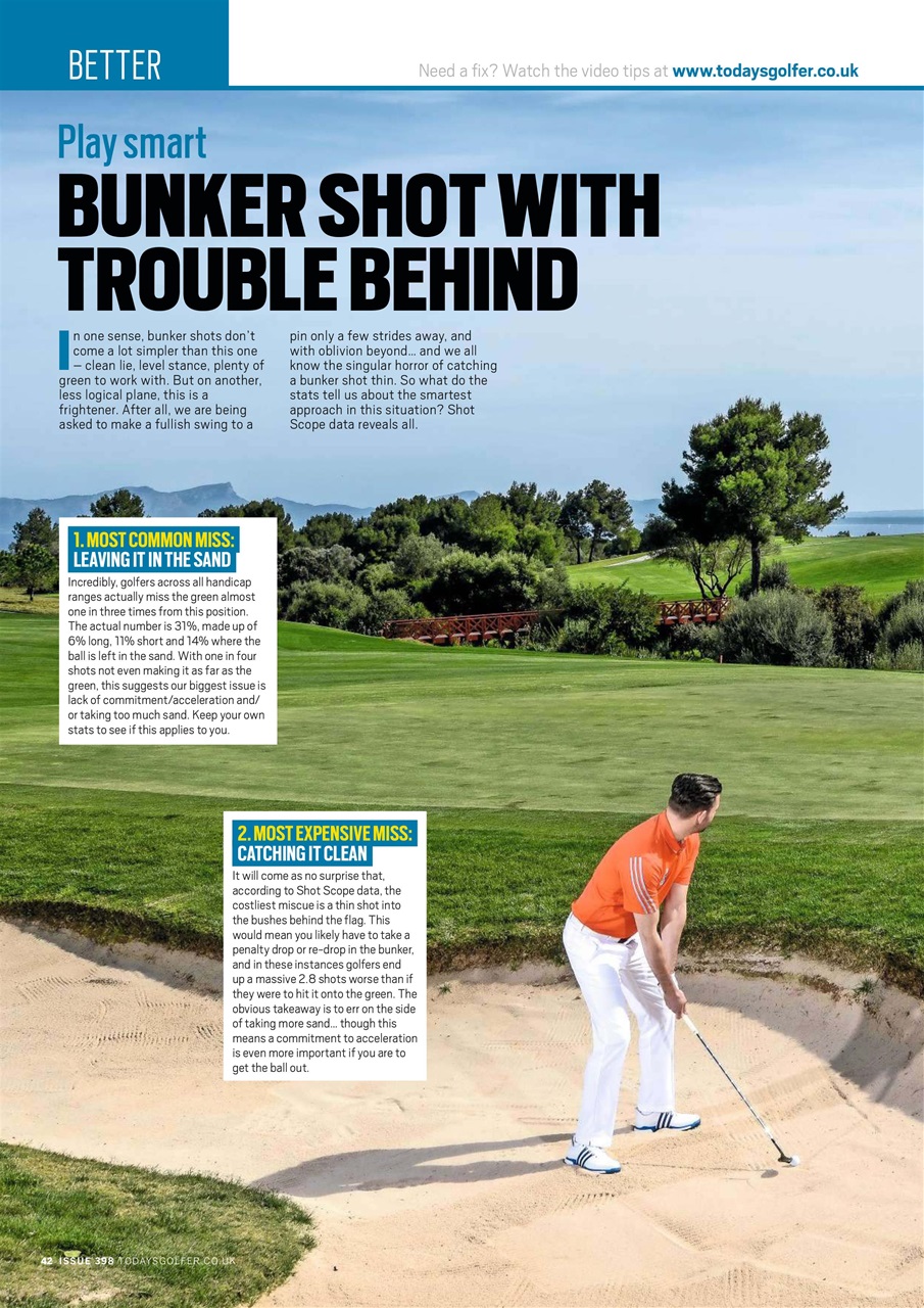 Today's Golfer Preview Pages