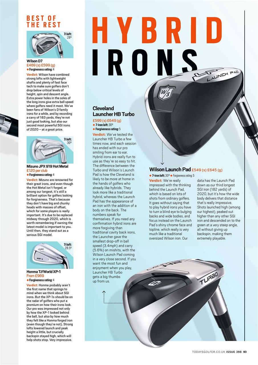 Today's Golfer Preview Pages