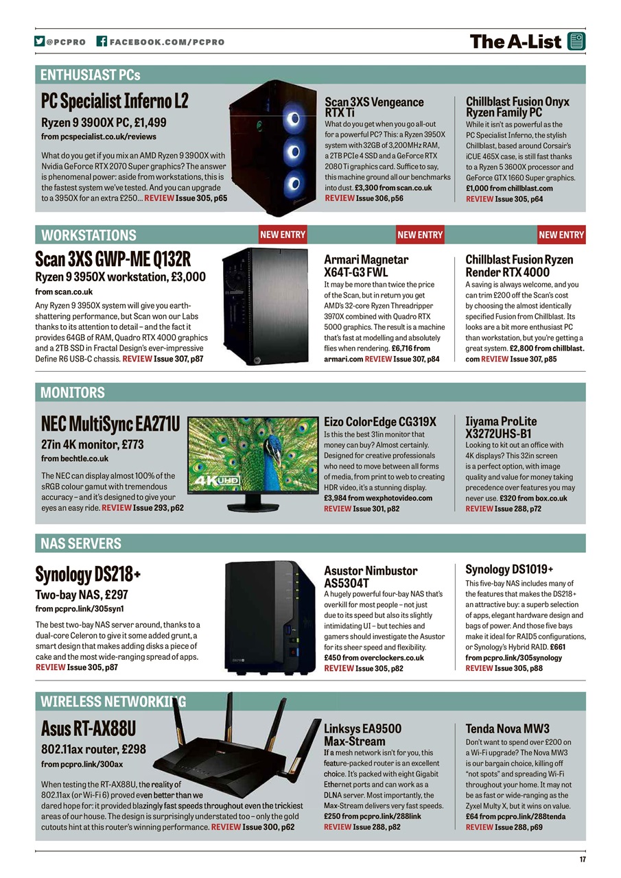 PC Pro Preview Pages