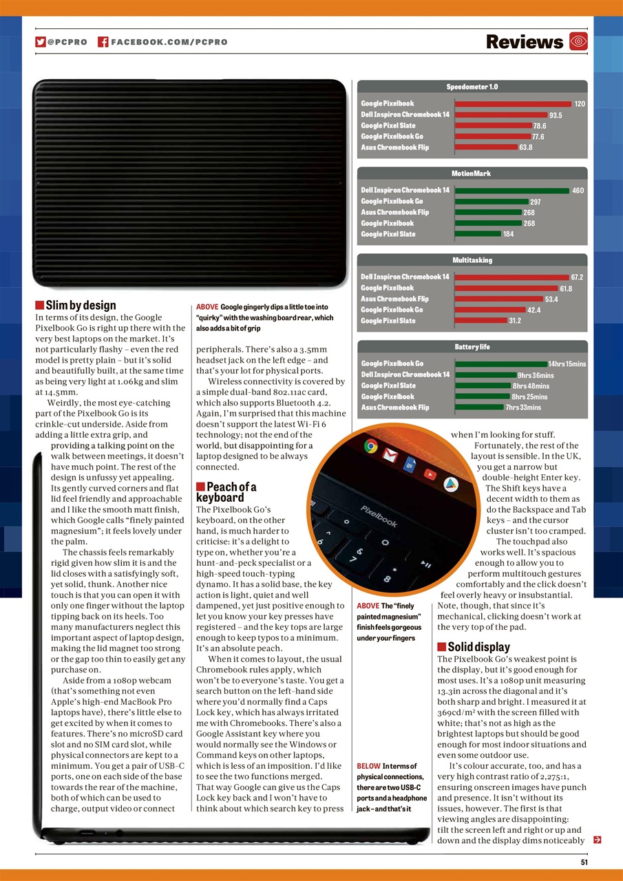 PC Pro Preview Pages