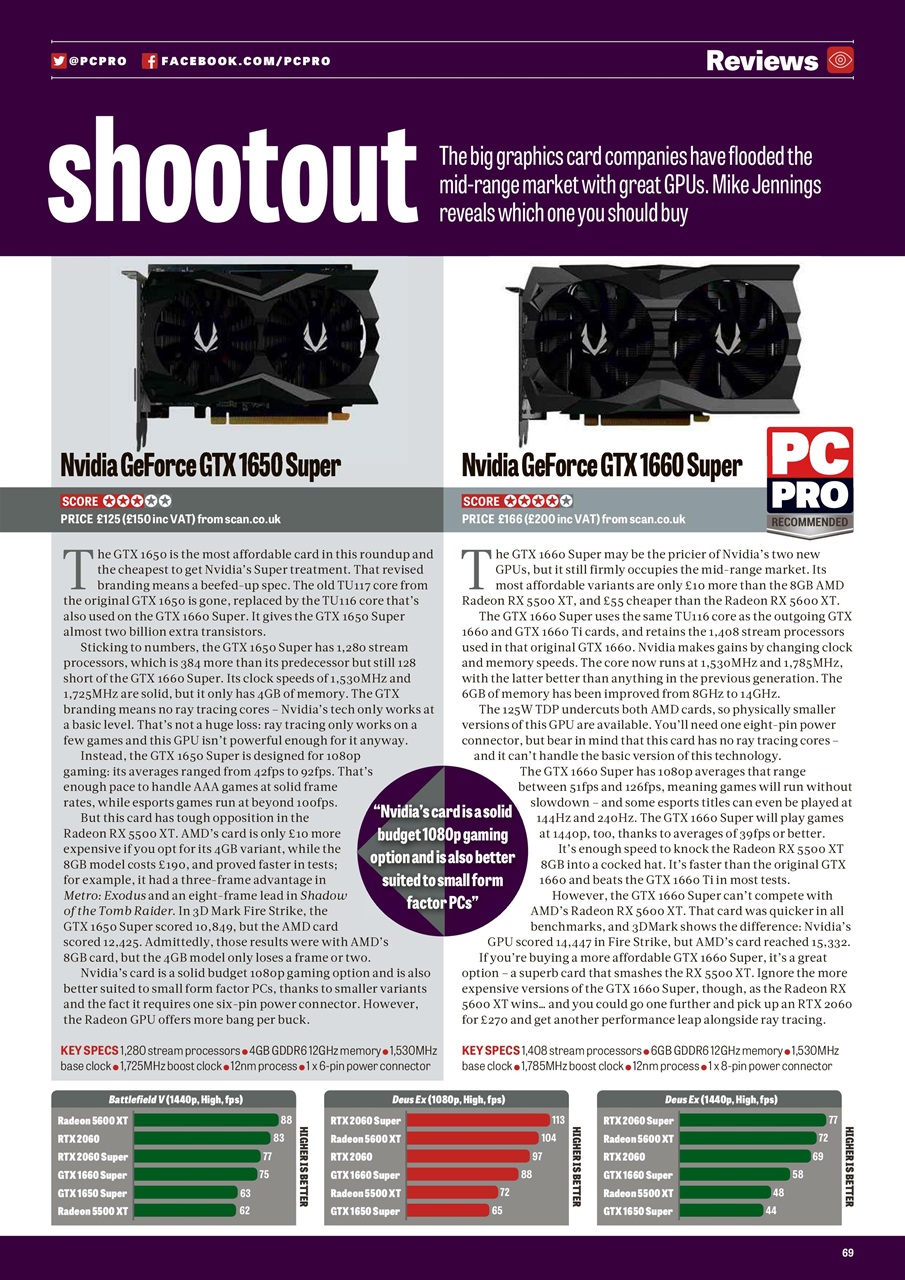 PC Pro Preview Pages