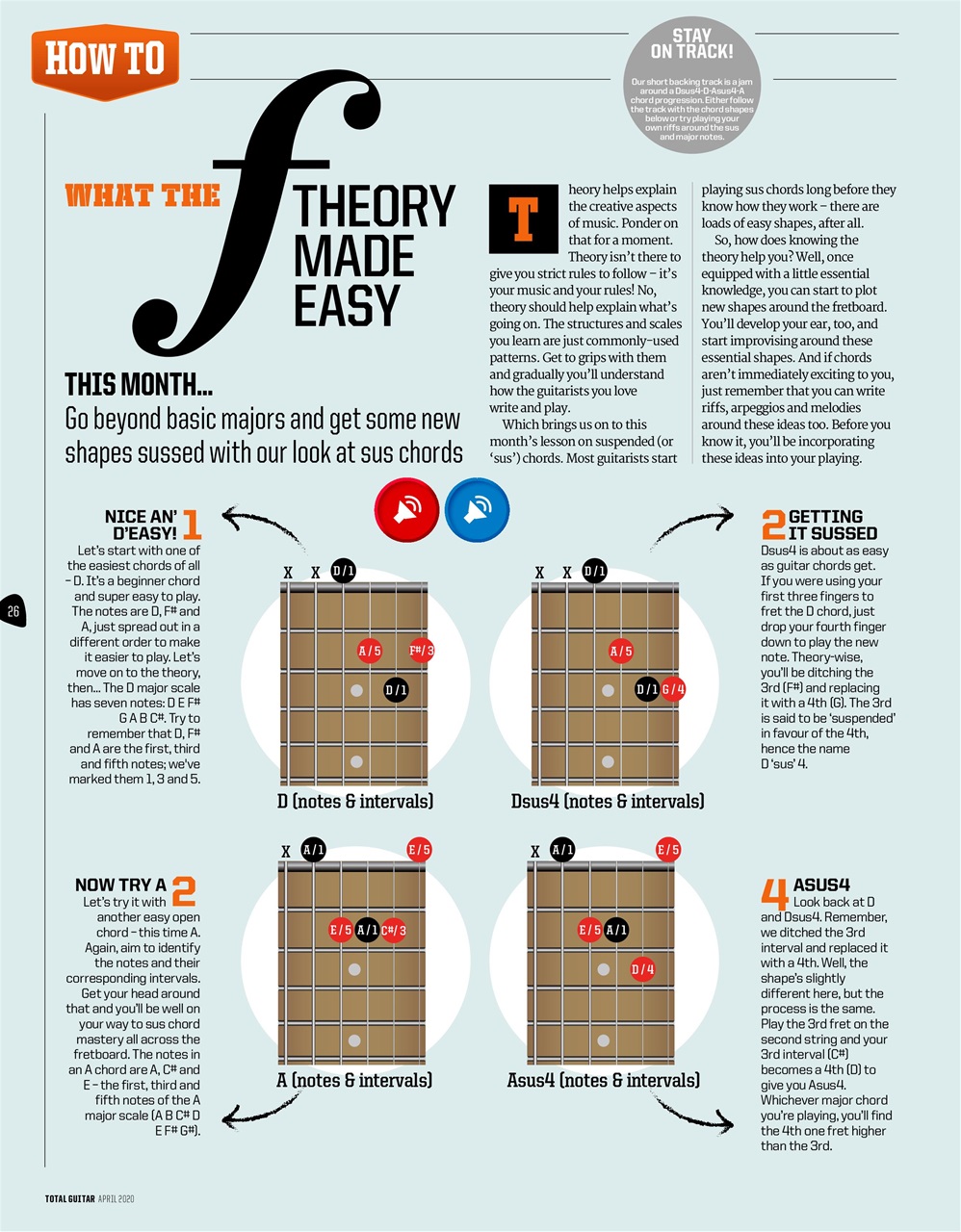 Total Guitar Preview Pages