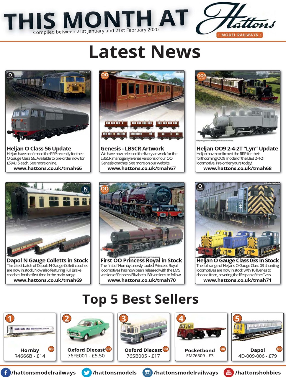 Railway Modeller Preview Pages
