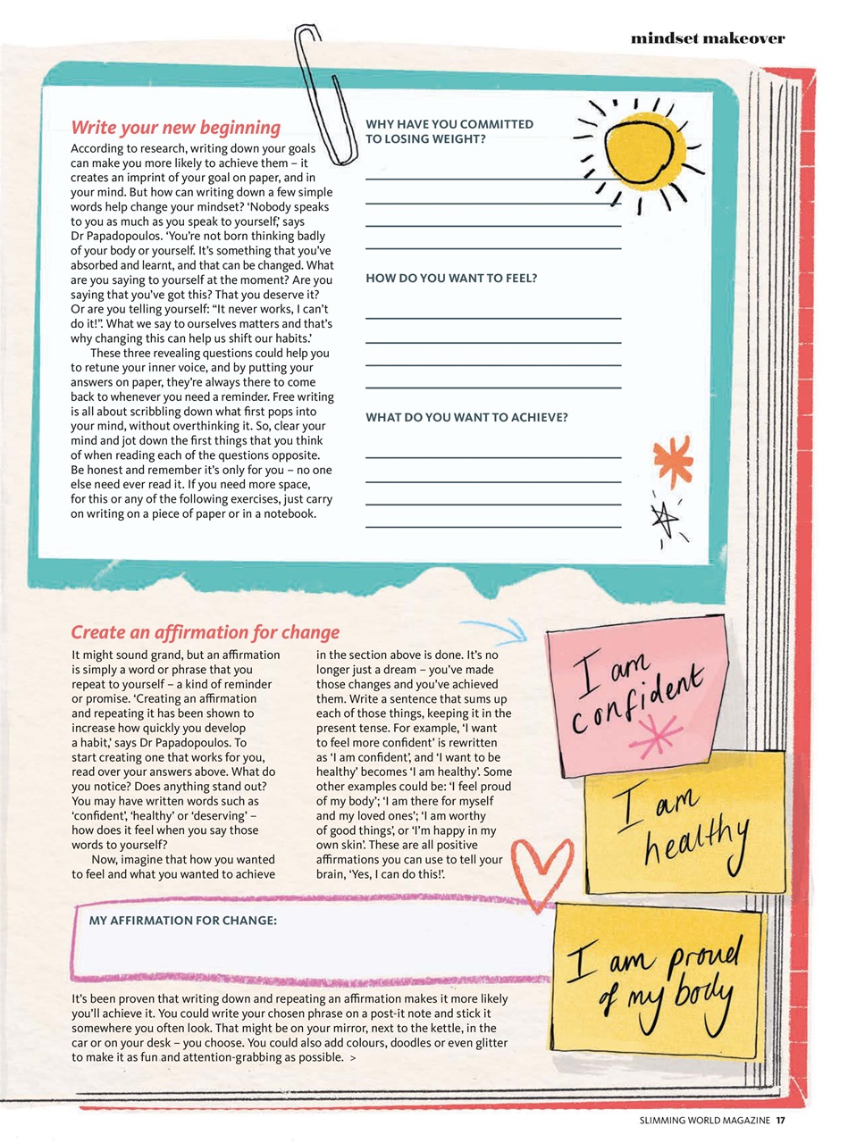 Slimming World Preview Pages