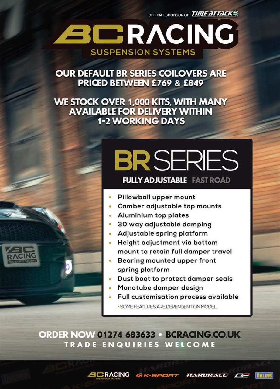 Performance Mini Preview Pages