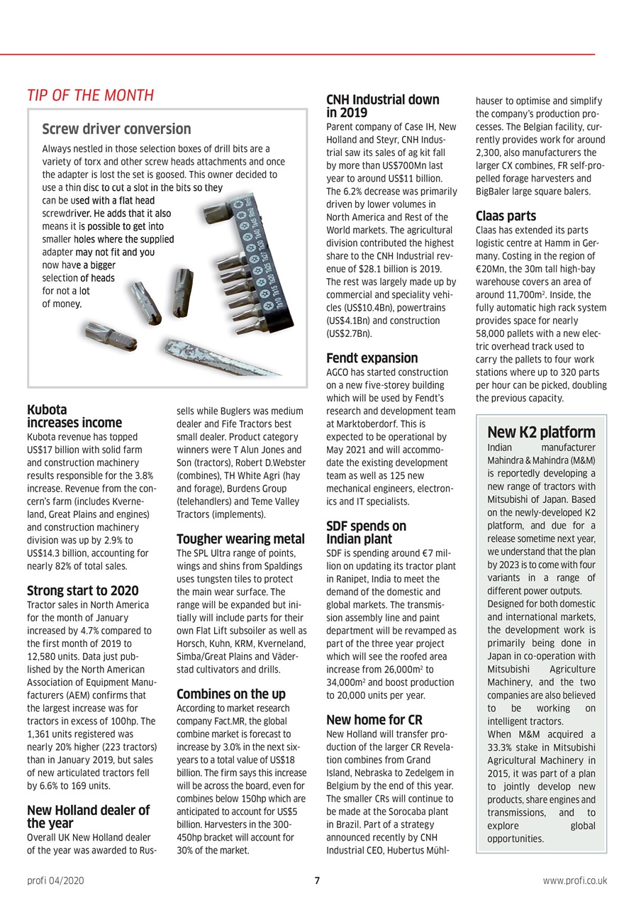 Profi International Preview Pages