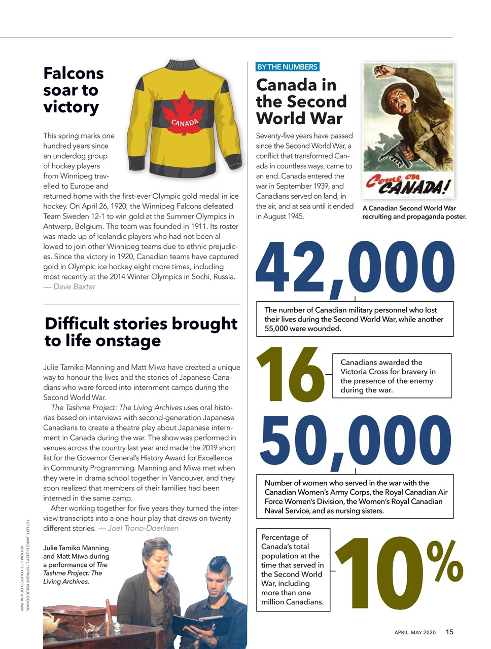 Canada's History Preview Pages