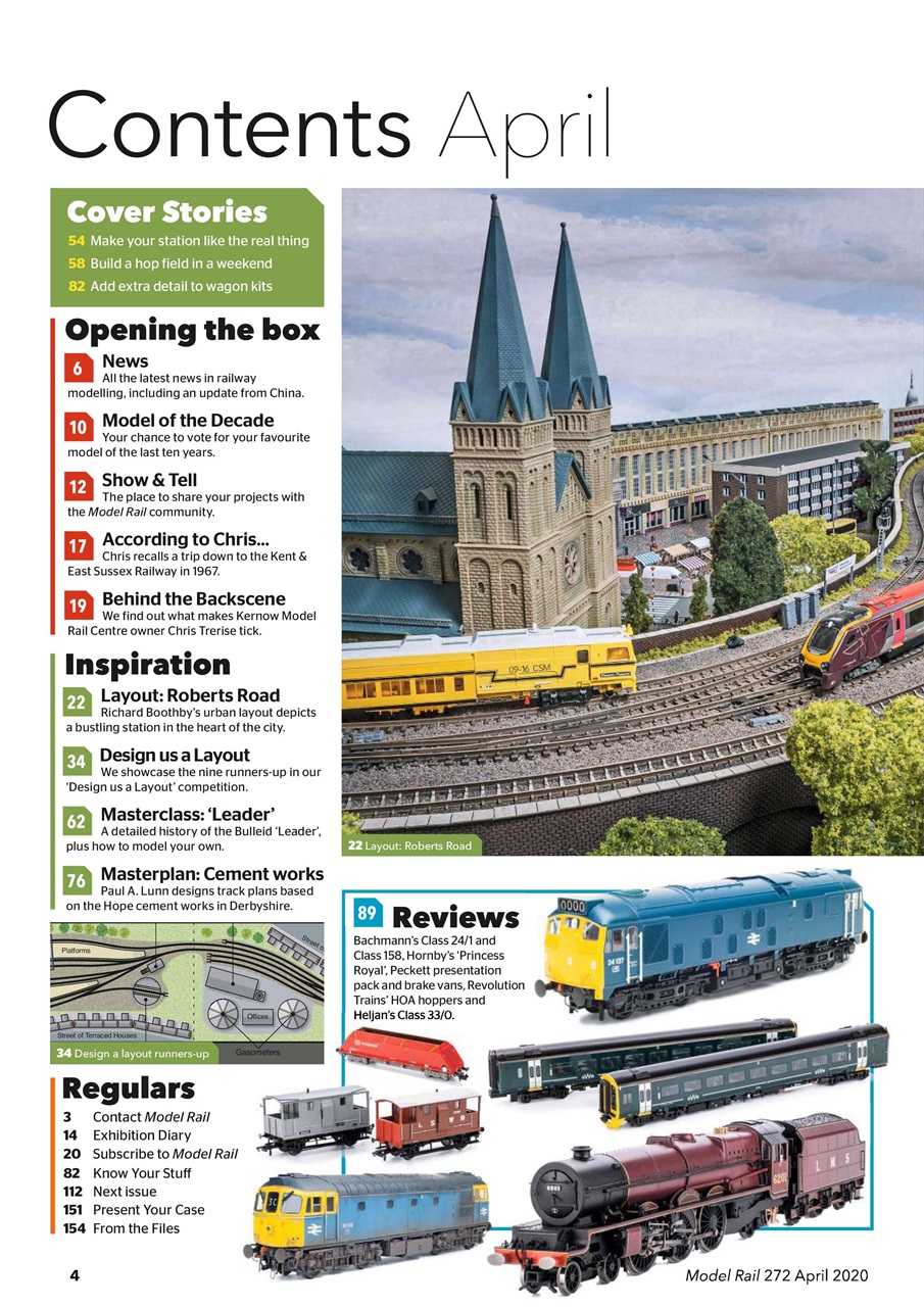 Model Rail Preview Pages