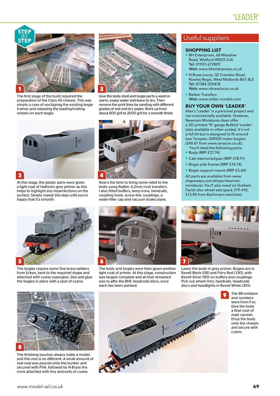 Model Rail Preview Pages