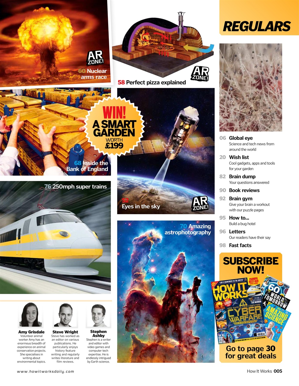 How It Works Preview Pages