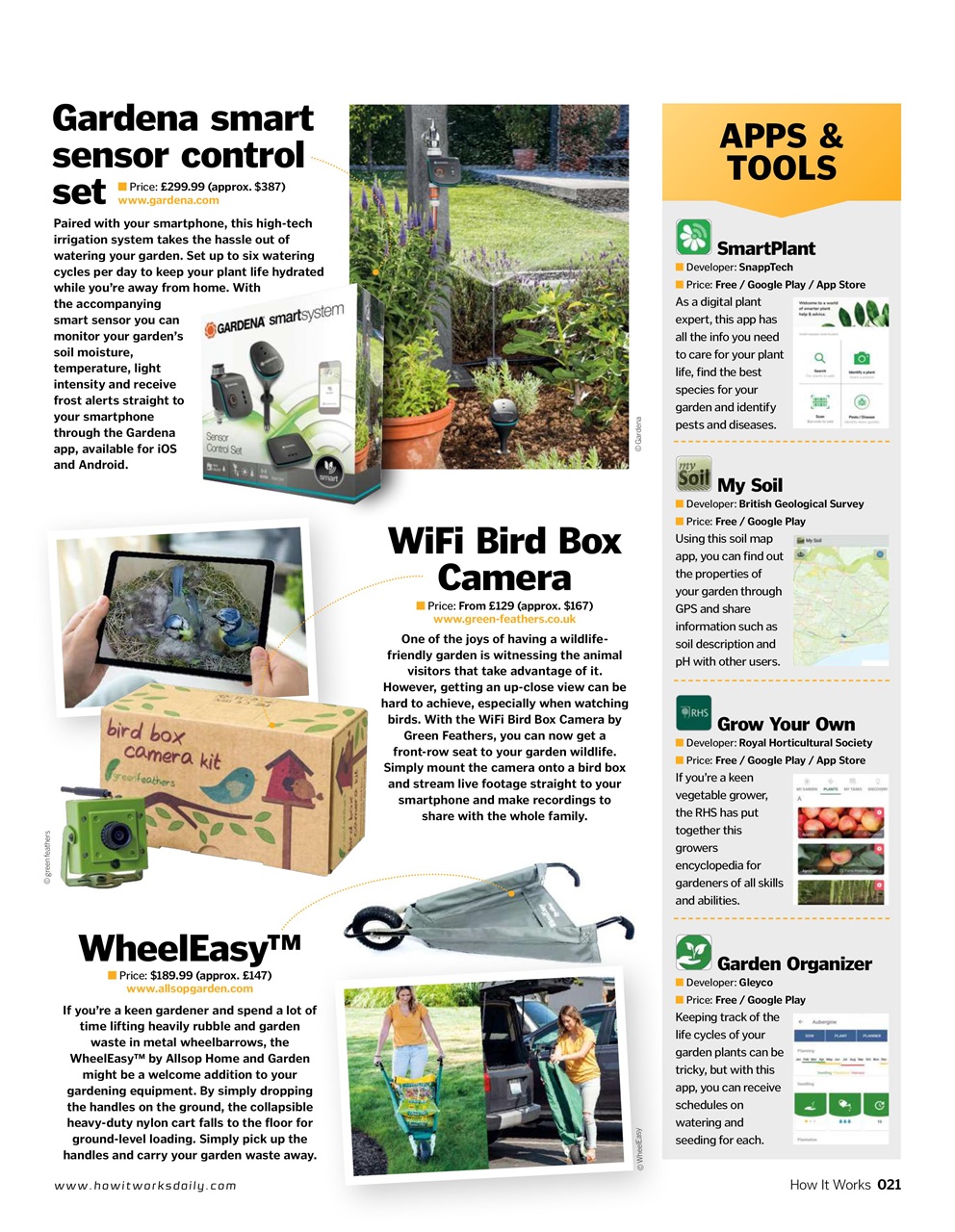 How It Works Preview Pages