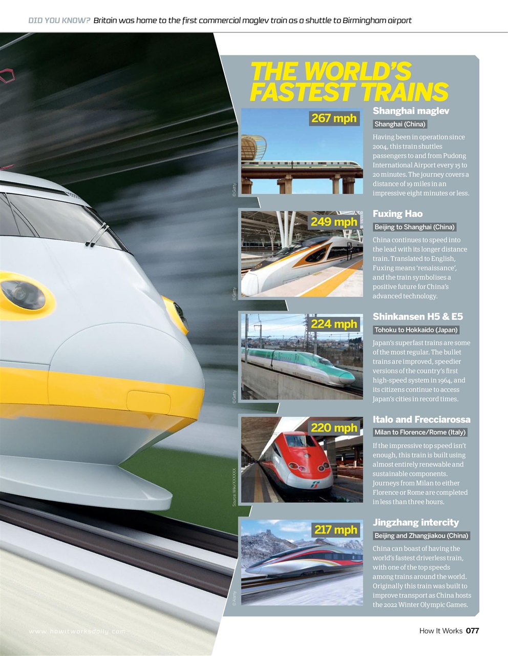 How It Works Preview Pages