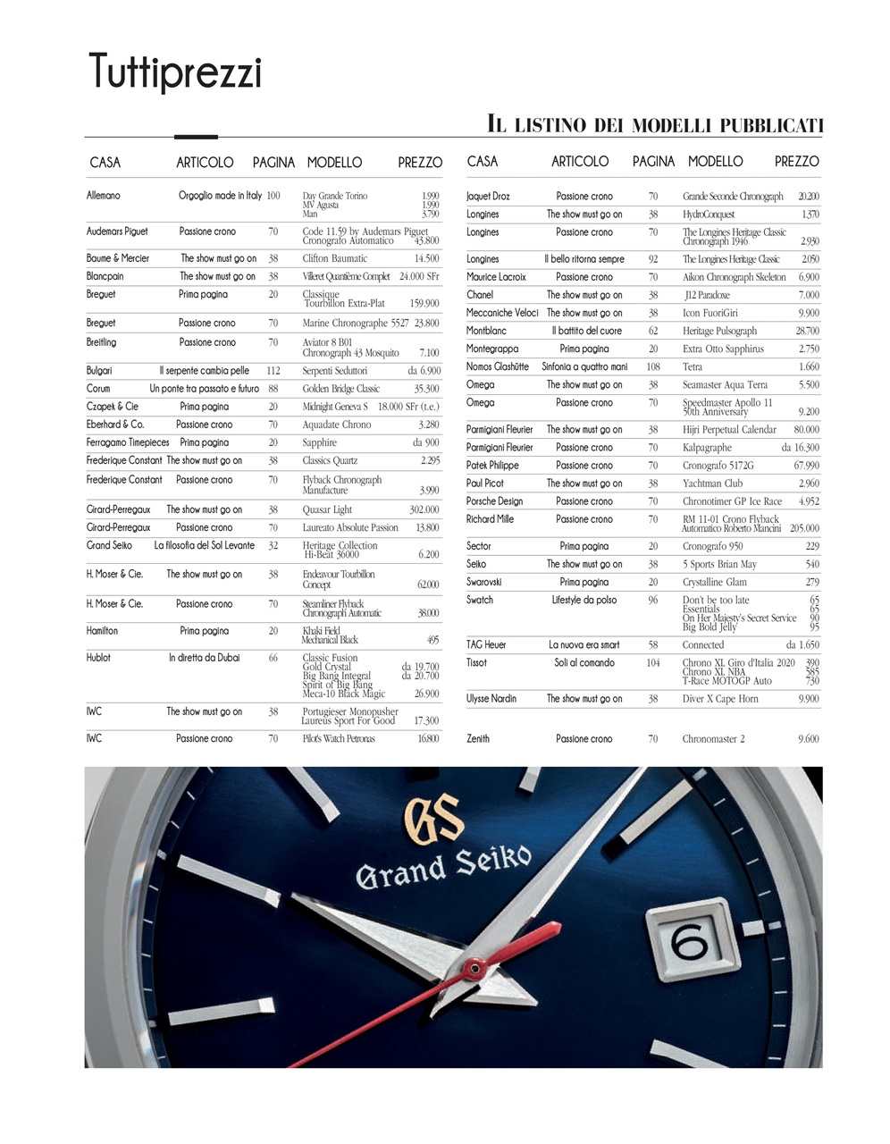 L'Orologio Preview Pages