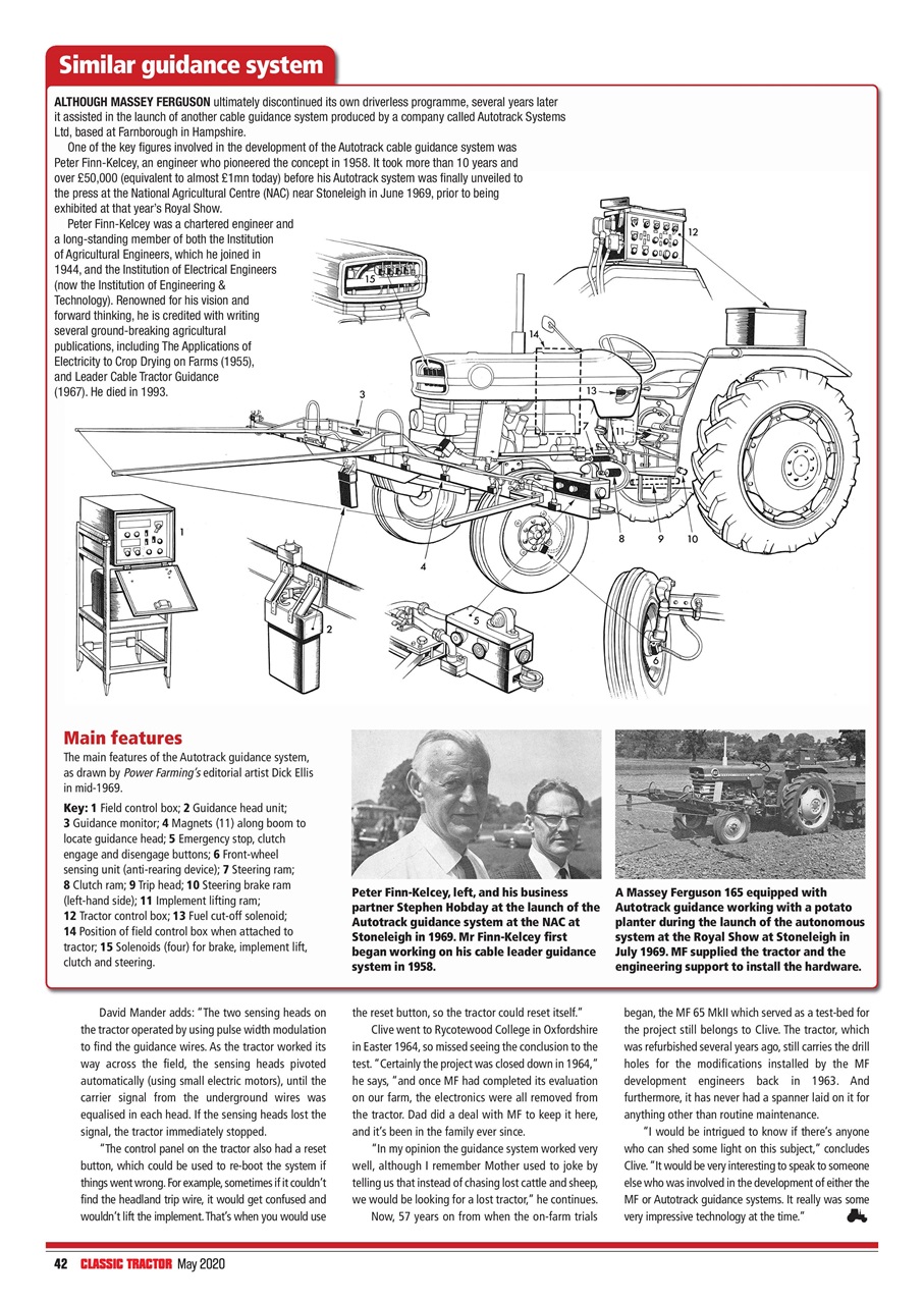 Classic Tractor Preview Pages
