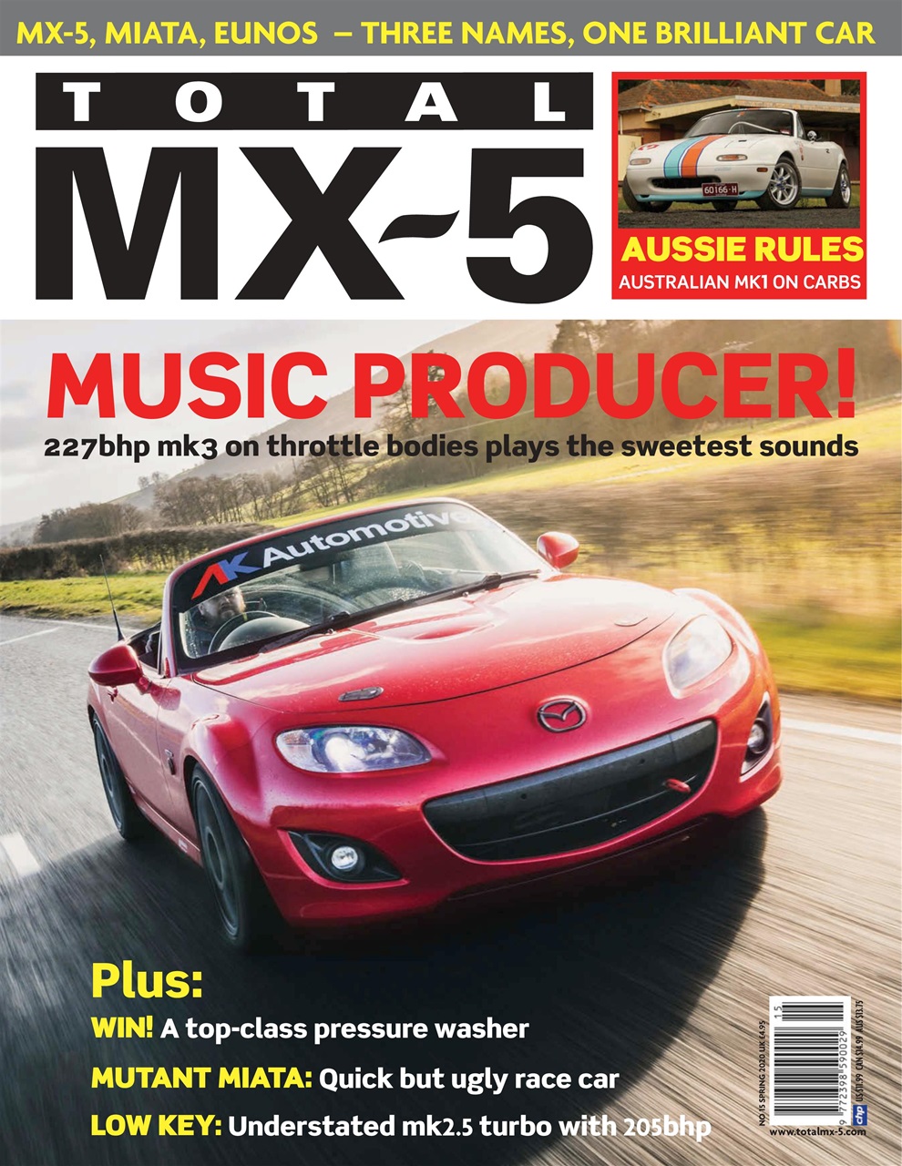Total MX-5 Preview Pages