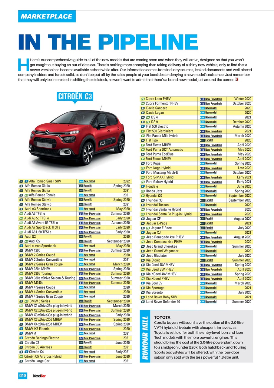 Diesel&EcoCar Magazine Preview Pages