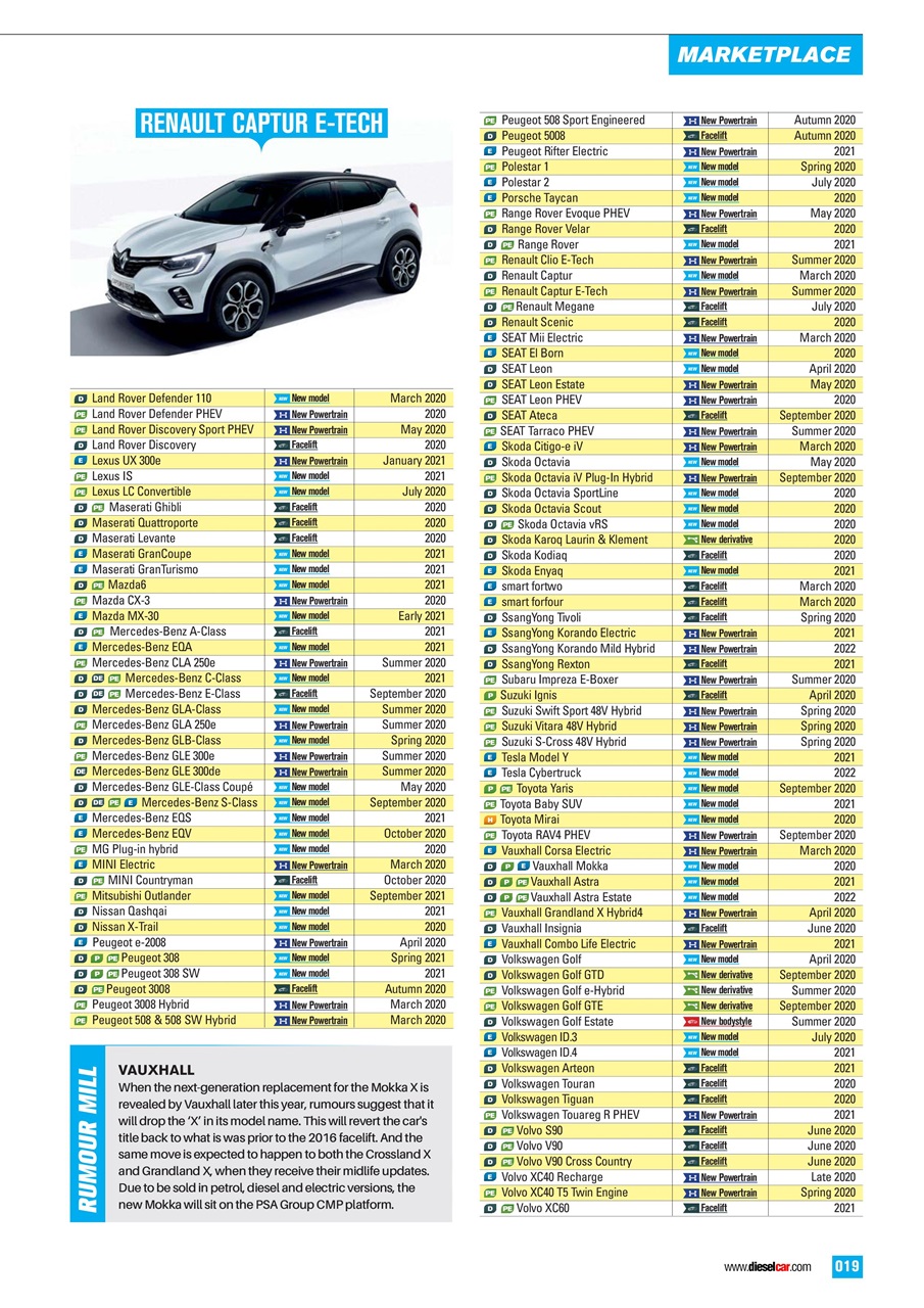Diesel&EcoCar Magazine Preview Pages