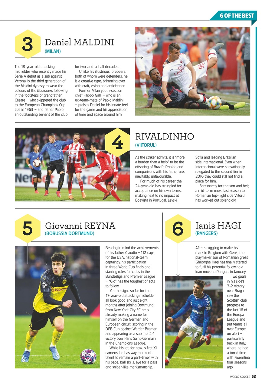 World Soccer Preview Pages