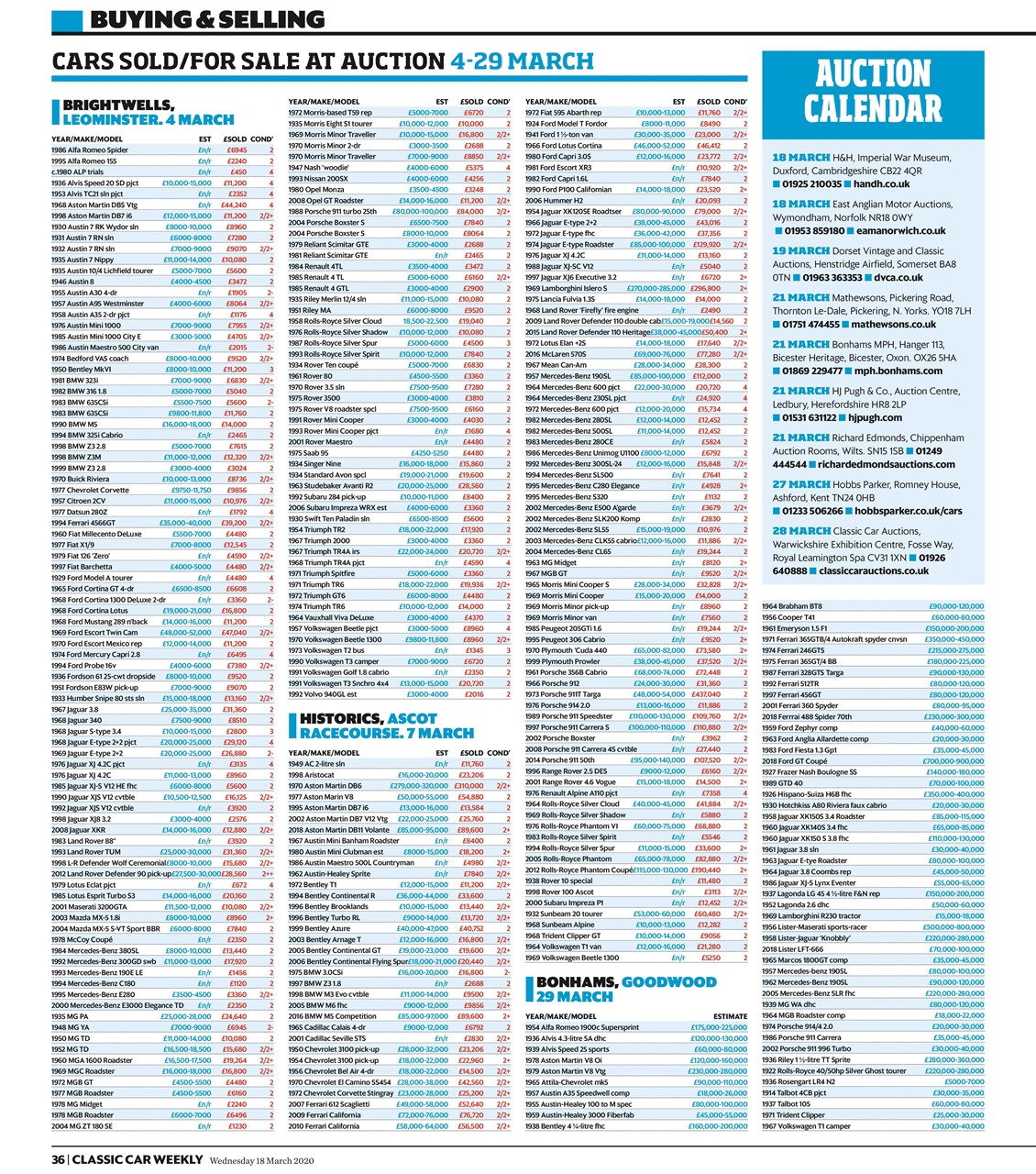 Classic Car Weekly Preview Pages