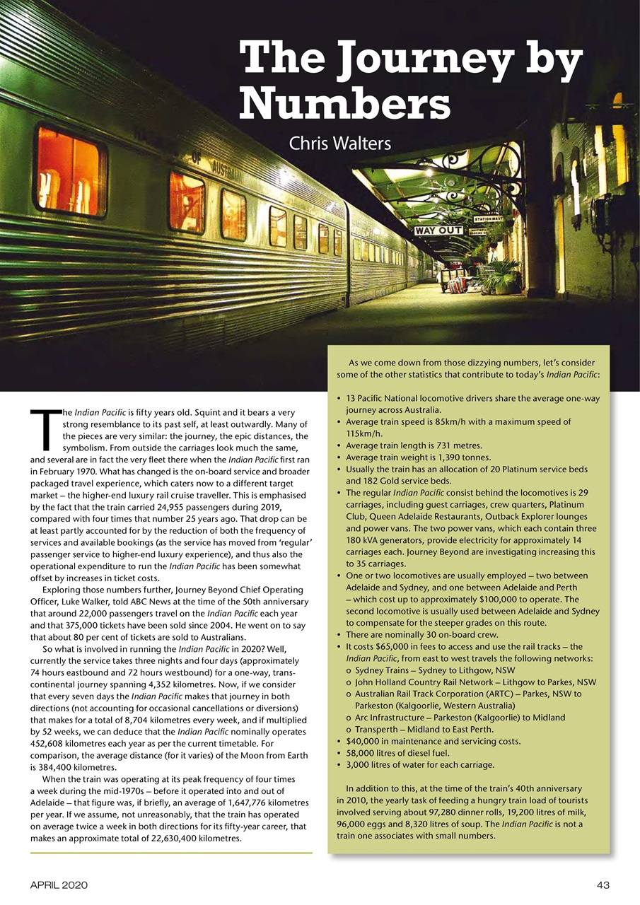 Railway Digest Preview Pages