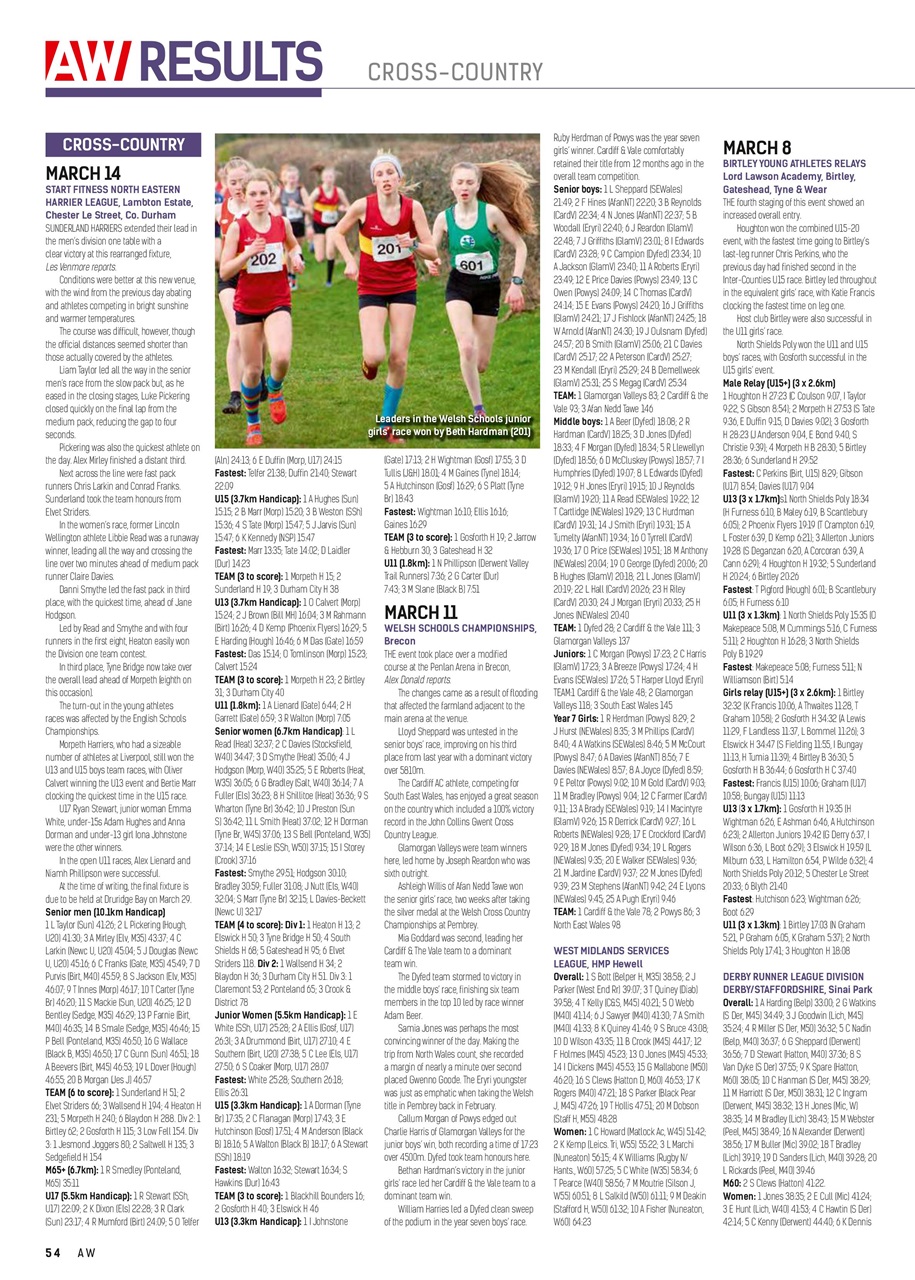 AW – Athletics Weekly Magazine Preview Pages