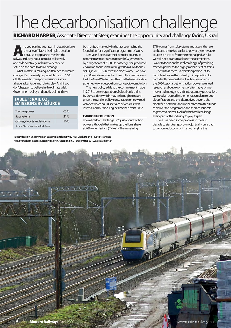 Modern Railways Preview Pages