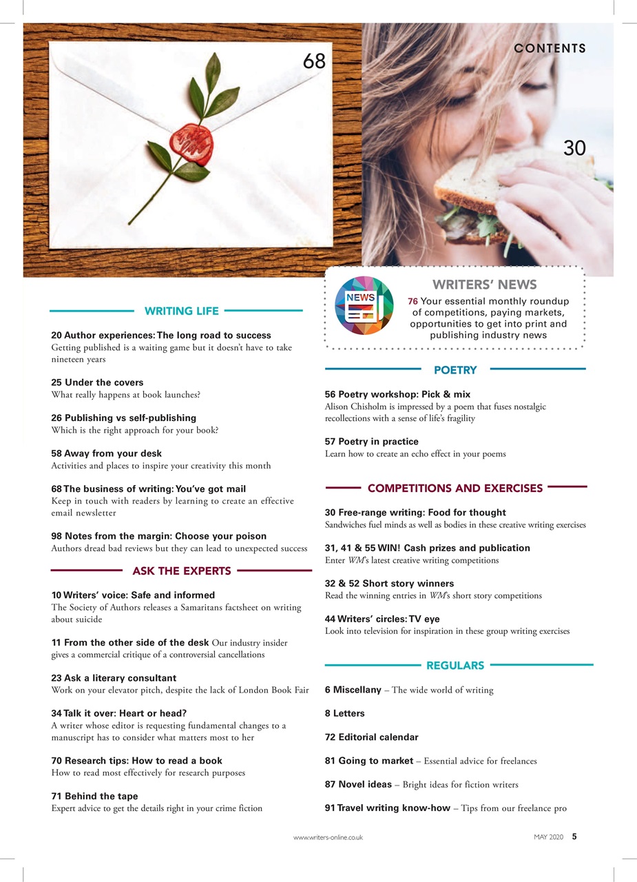 Writing Magazine Preview Pages