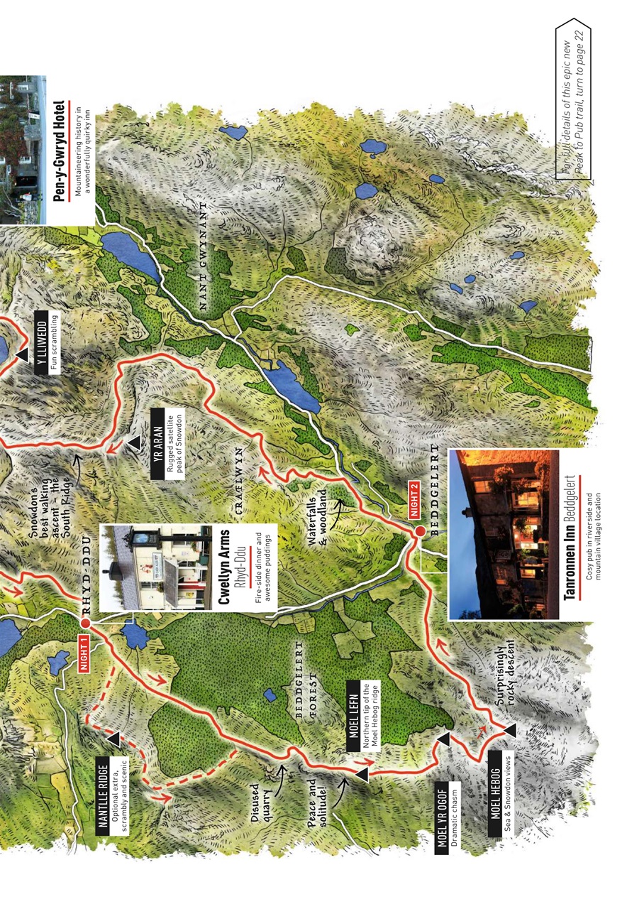 Trail Preview Pages
