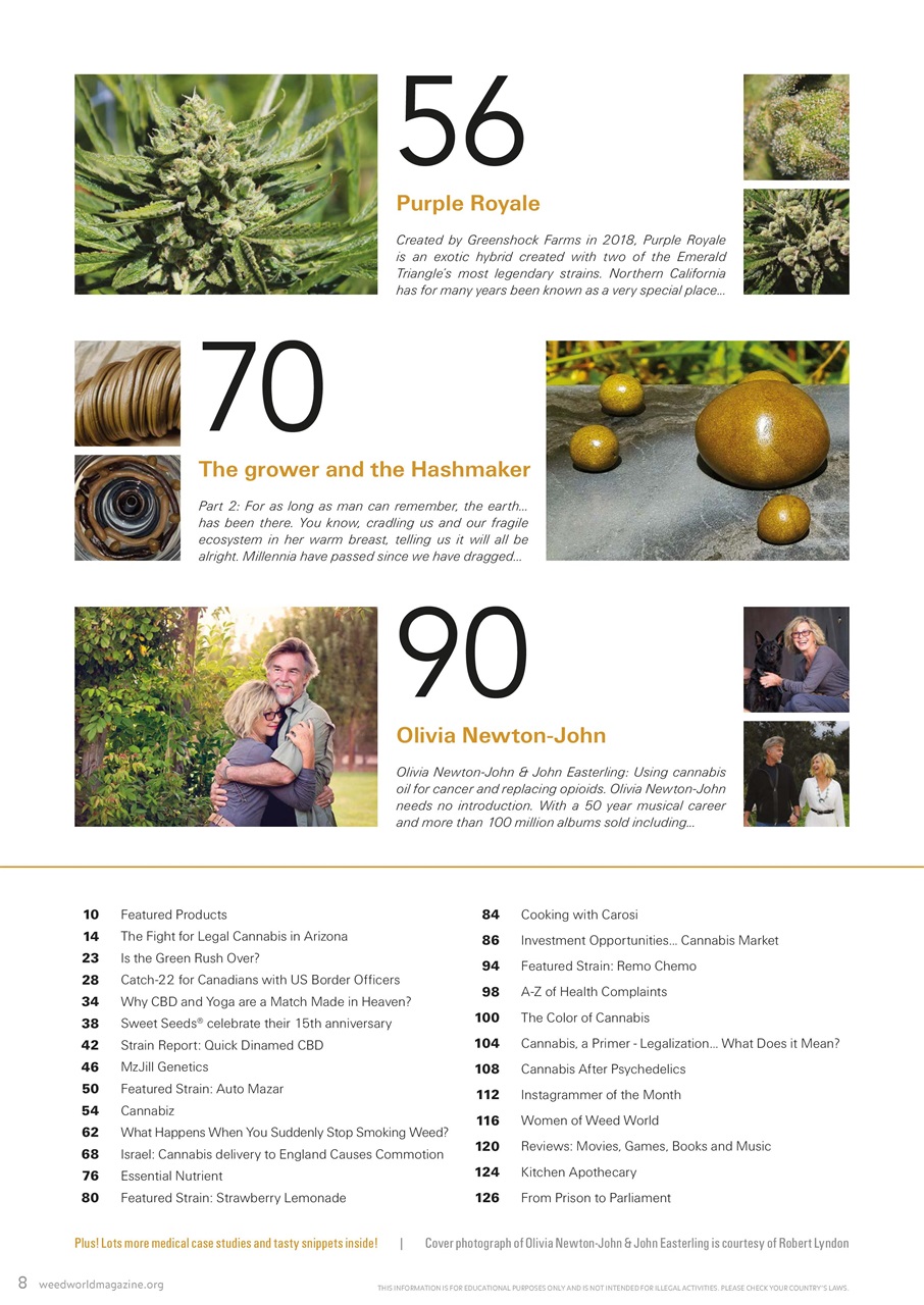 Weed World Preview Pages