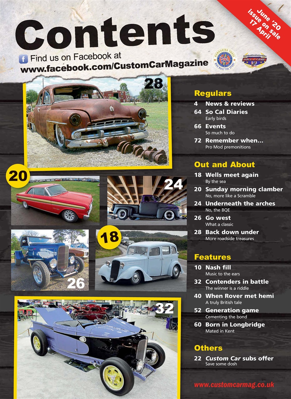 Custom Car Preview Pages