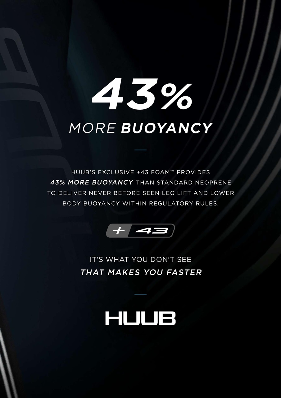 220 Triathlon Magazine Preview Pages