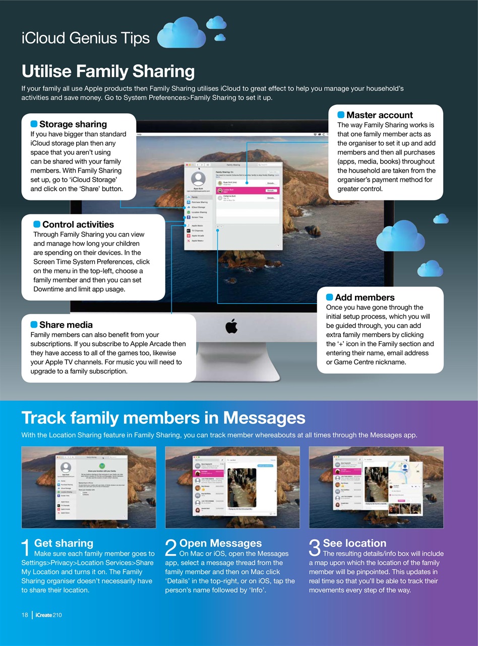 iCreate Preview Pages