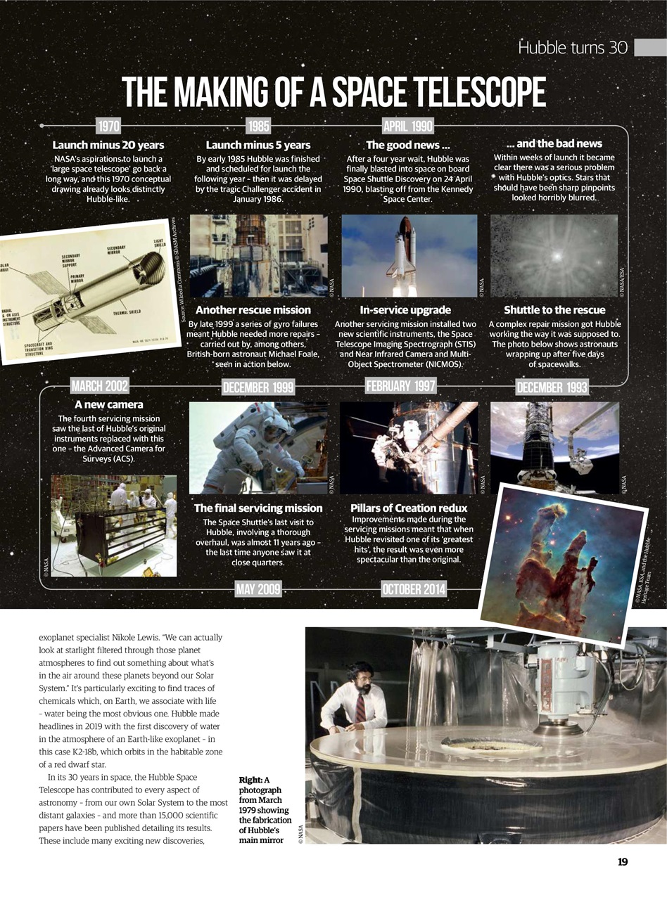 All About Space Preview Pages