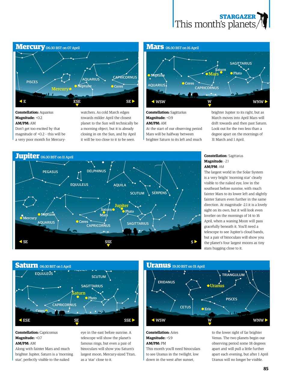 All About Space Preview Pages