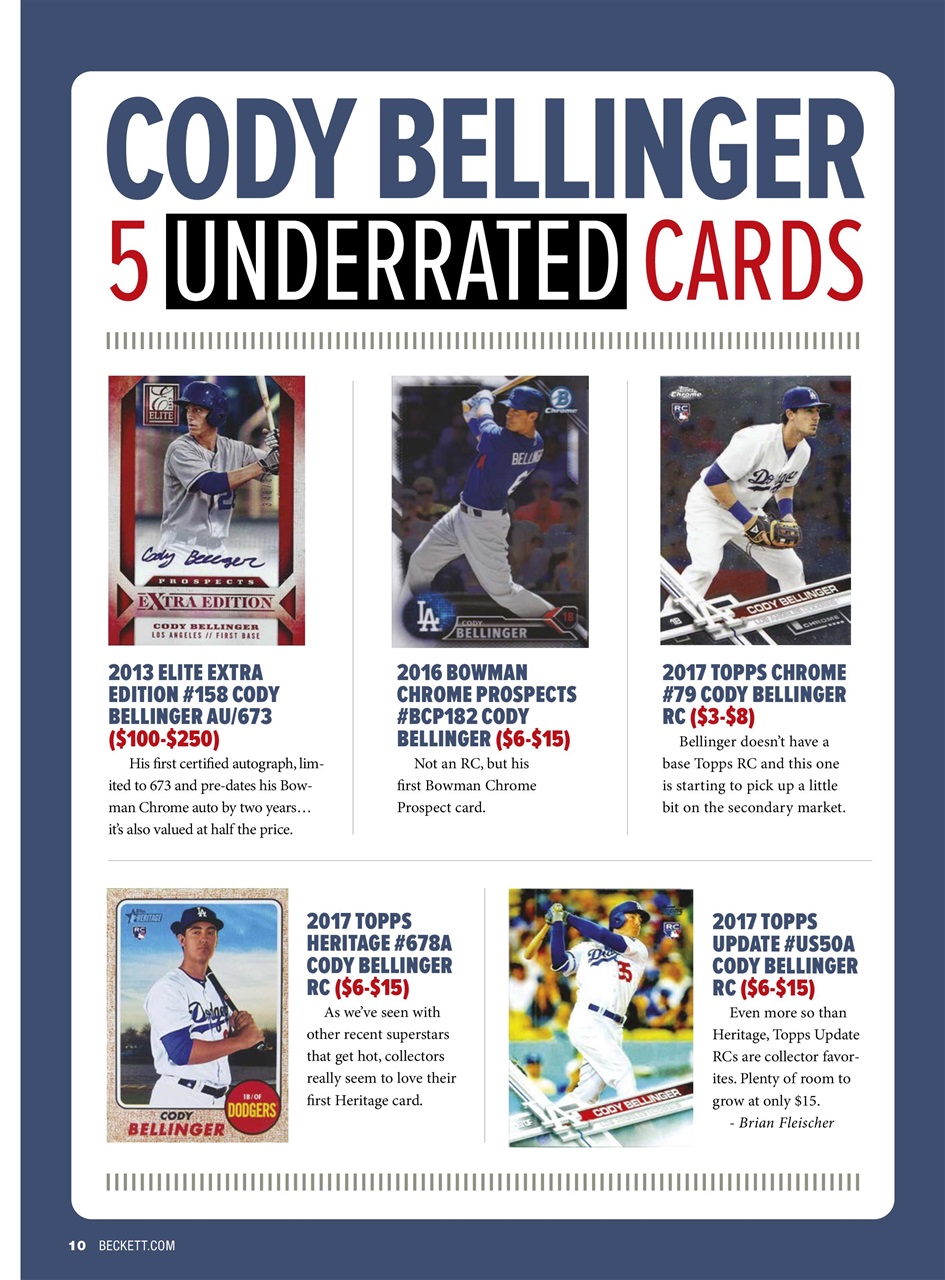 Beckett Baseball Magazine Preview Pages