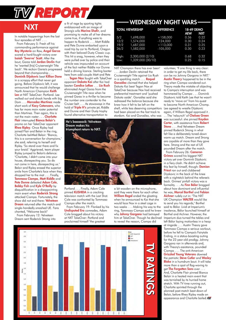 Wrestletalk Magazine Preview Pages