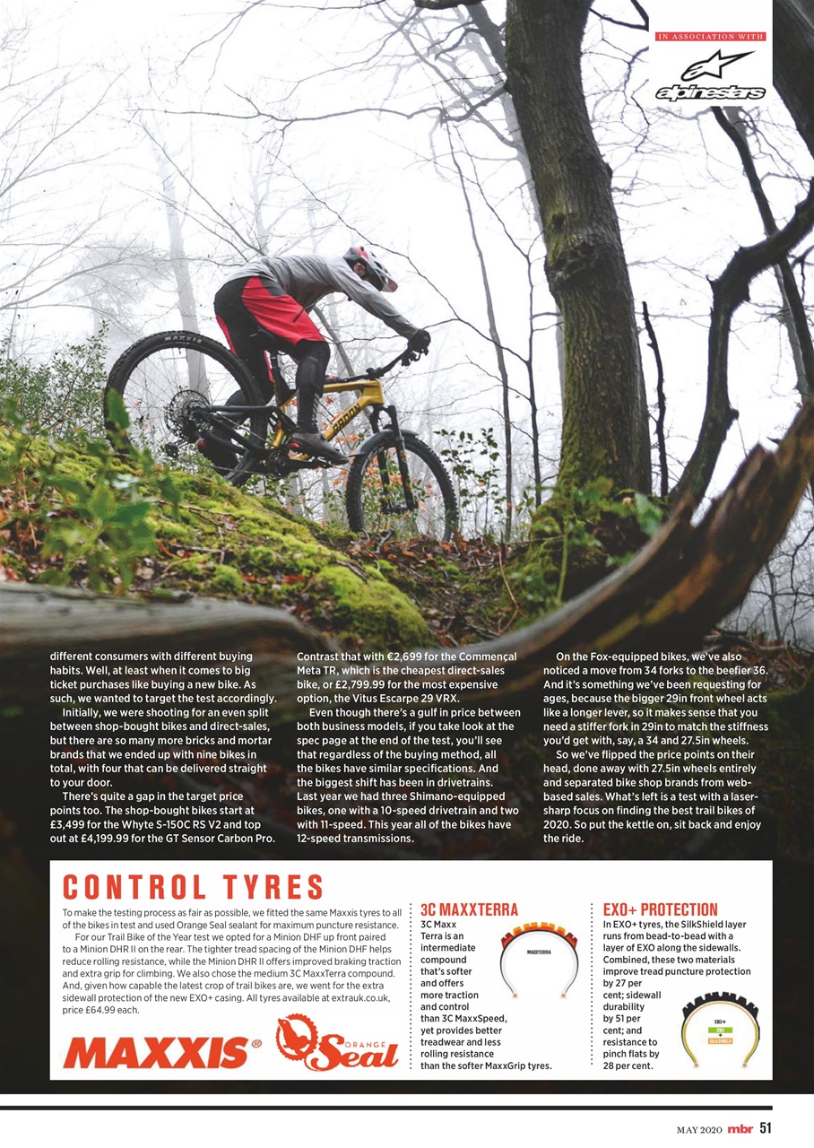 Mountain Bike Rider Preview Pages