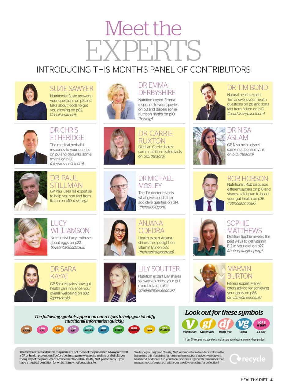 Healthy Diet Preview Pages