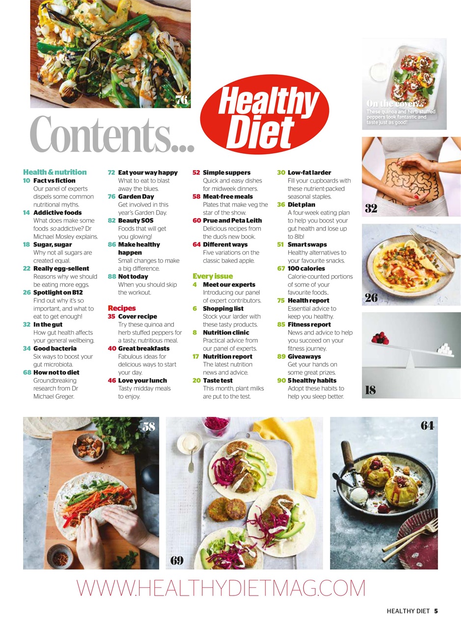 Healthy Diet Preview Pages